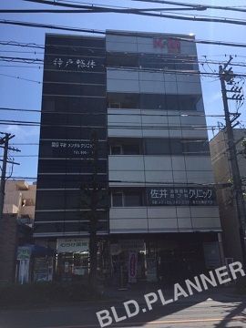 KM