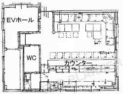 内観図