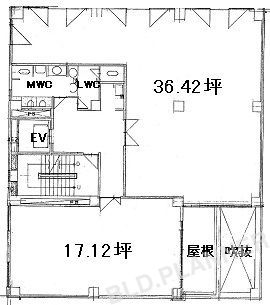内観図