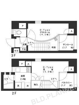 内観図