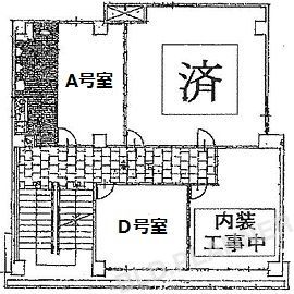 内観図