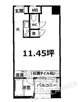 内観図