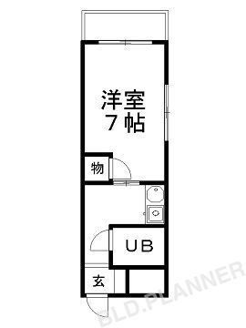 内観図