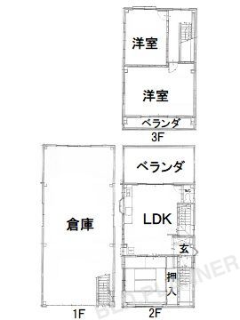 内観図