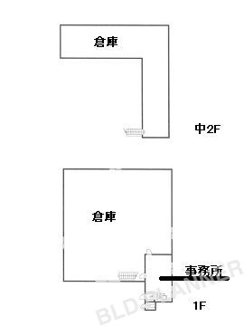 内観図