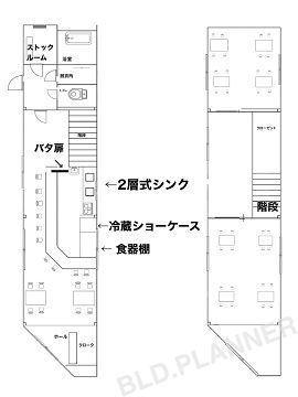内観図