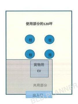 内観図