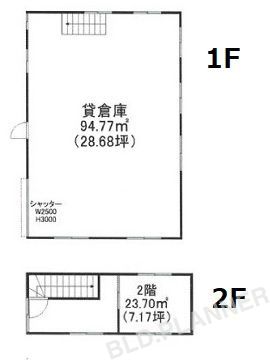 内観図