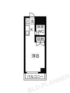 内観図