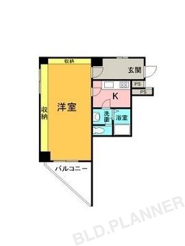 内観図