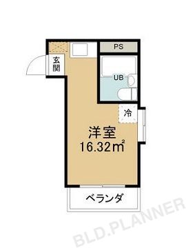 内観図