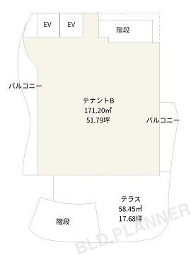 内観図