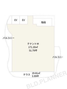 内観図