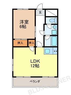 内観図